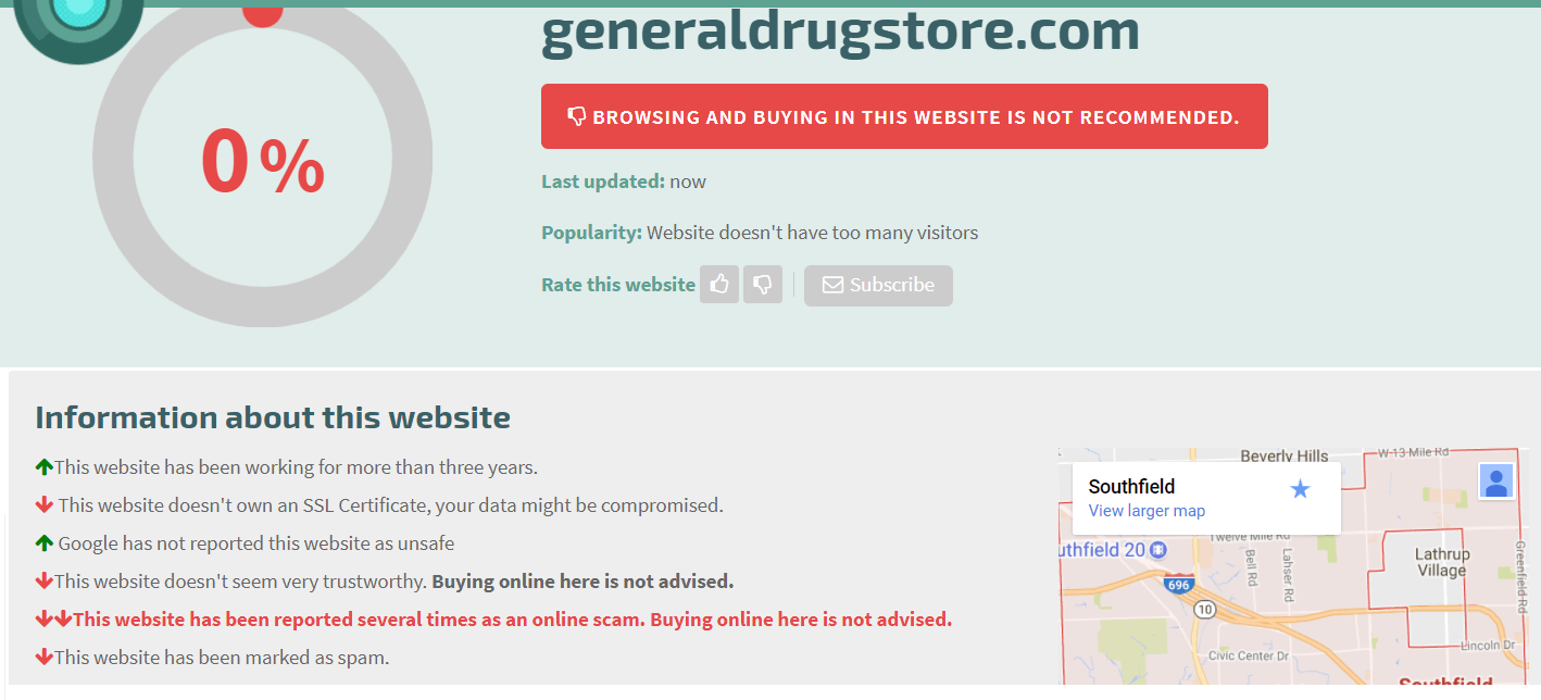 Generaldrugstore.com Safety Level