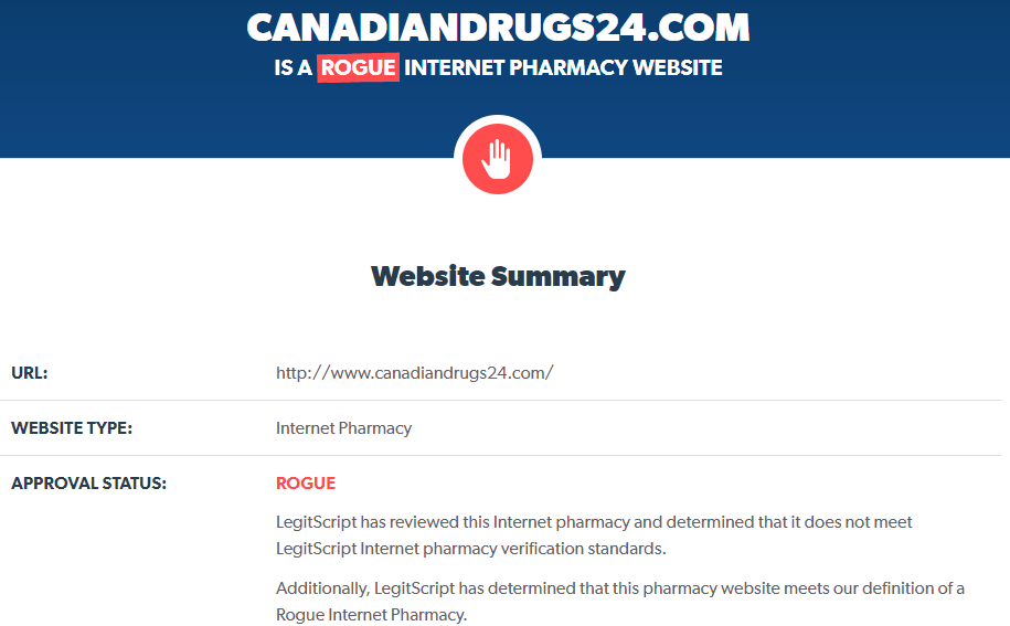 Canadiandrugs24.com is a Rogue Internet Pharmacy